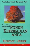 POHON KEPRIBADIAN ANDA