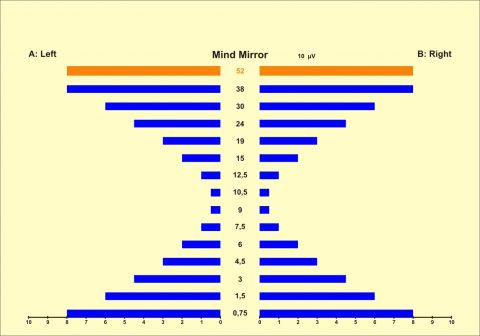Scientific Meditation04