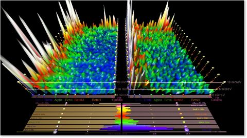 Hipnoterapi otak rileks